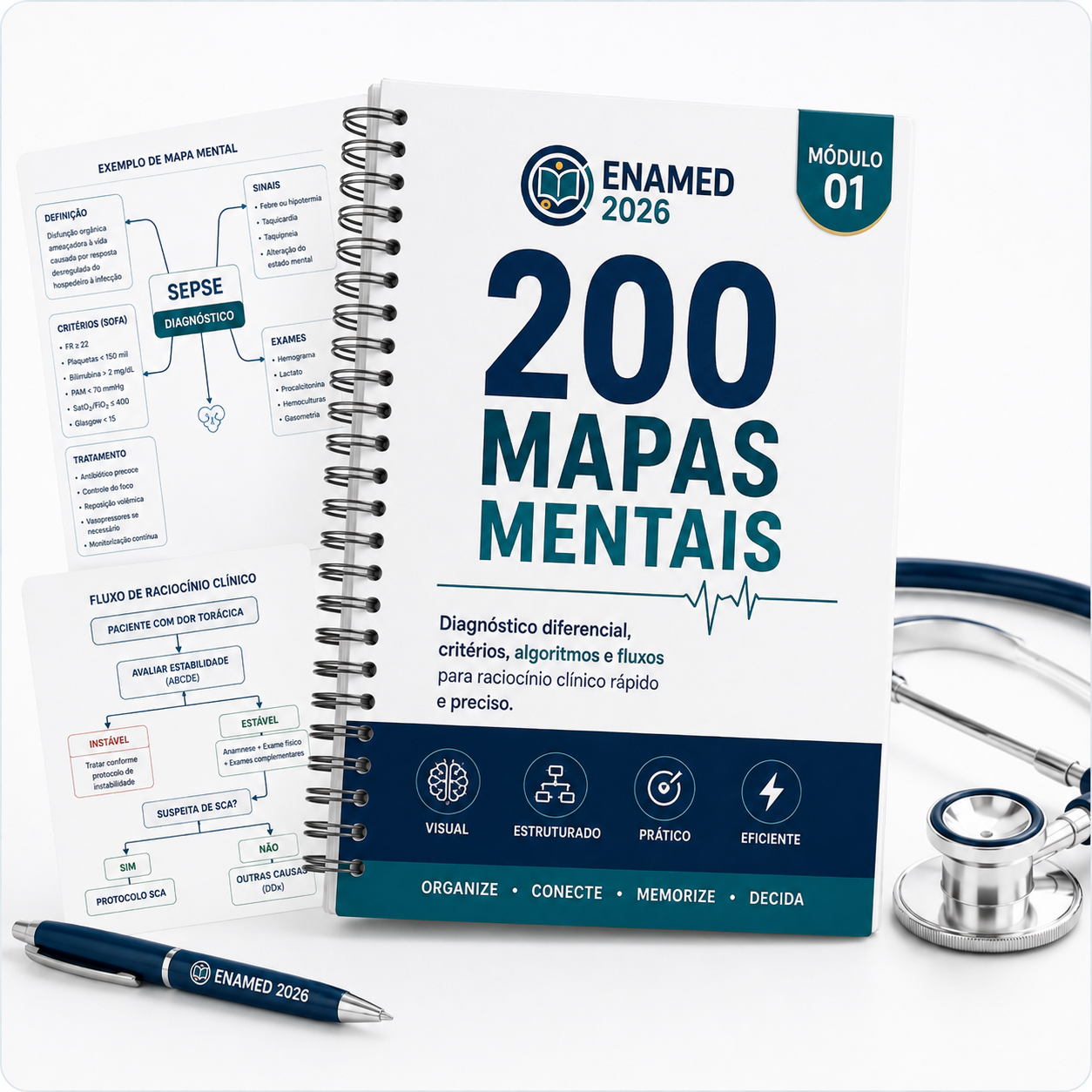 Módulo com 200 mapas mentais para o ENAMED 2026